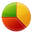 Redundant IT Equipment Asset Management